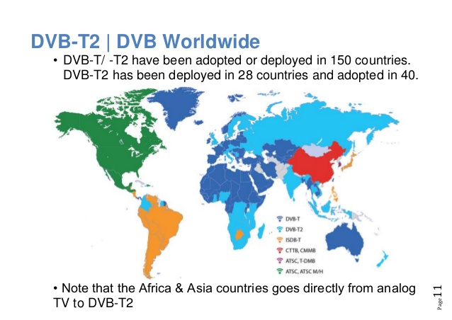 DVB Worldwide