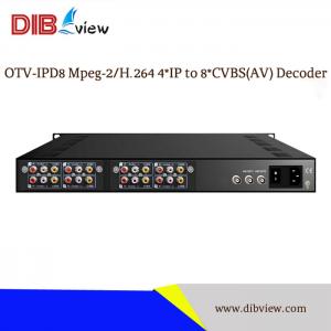 OTV-IPD8 Mpeg-2/H.264 4IP to 8 CVBS(AV) SD 8 in 1 Decoder