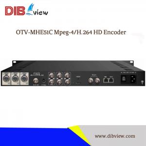 OTV-MHE51C Single MPEG4 AVC/H.264 HD Encoder HDMI/CVBS/HD-SDI/VGA