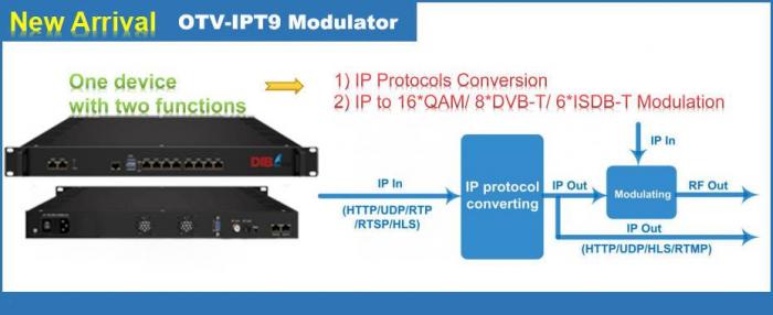 OTV-IPT9 IPTV Modulator Arrival
