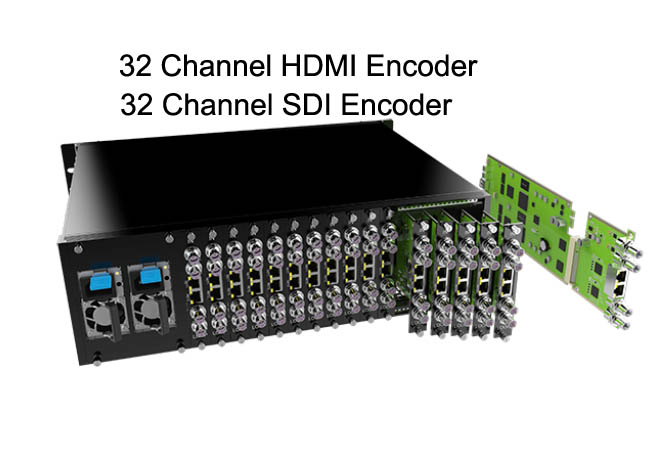 The most efficient, flexible and reliable solutions to deliver to any device, anywhere, anytime for the broadcast and media