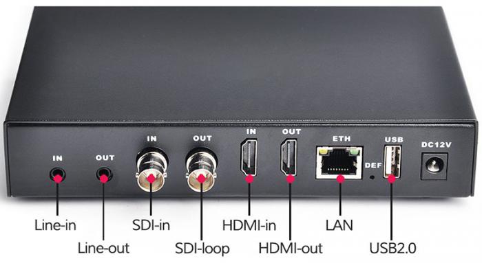 Dibview OTV-NSH NDI HX H.265 H.264 HDMI SDI Streaming Encoder Decoder With USB Video Recording