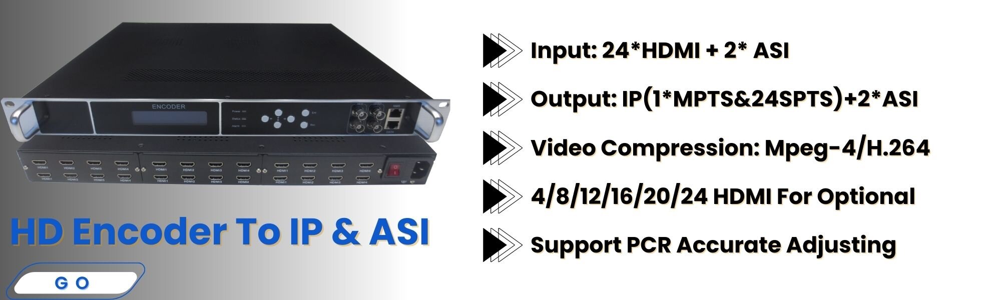 HD Encoder IPTV