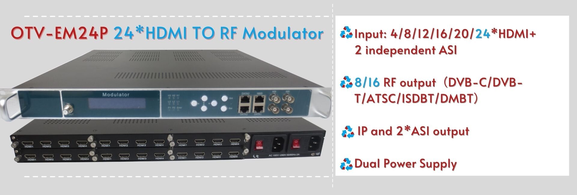 Encoder Modulator