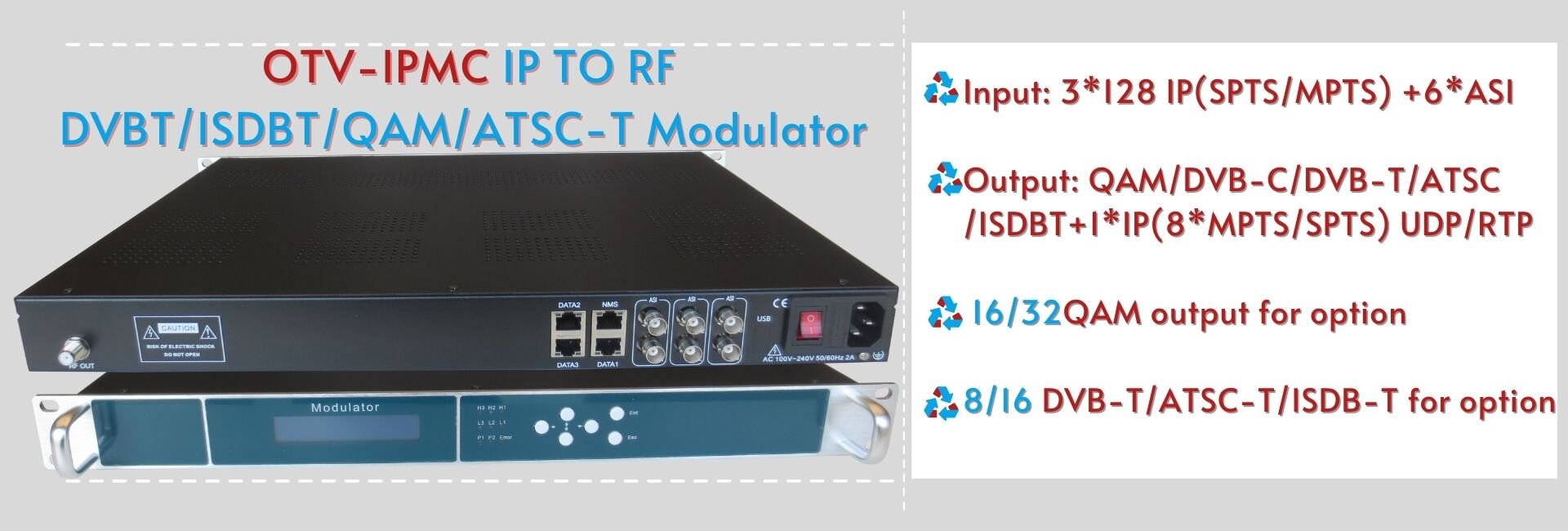 ip to rf modulator