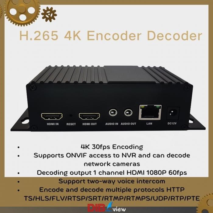 4K H265 H264 Video Live Streaming Encoder Decoder IPTV
