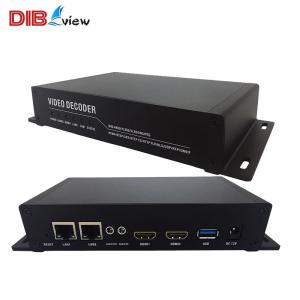 OTV-MD16 Multi Channel H.265 H.264 4K IPTV Decoder