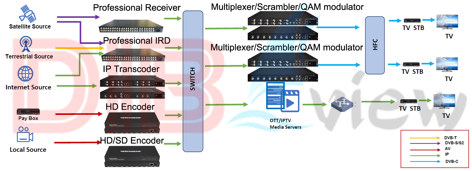 Full Solution.png