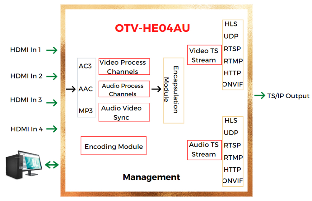 Diagram 1003.jpg