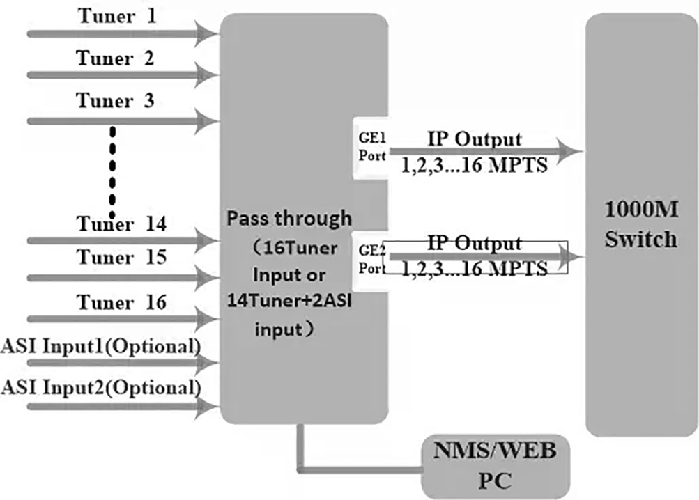 Diagram Option 1.png