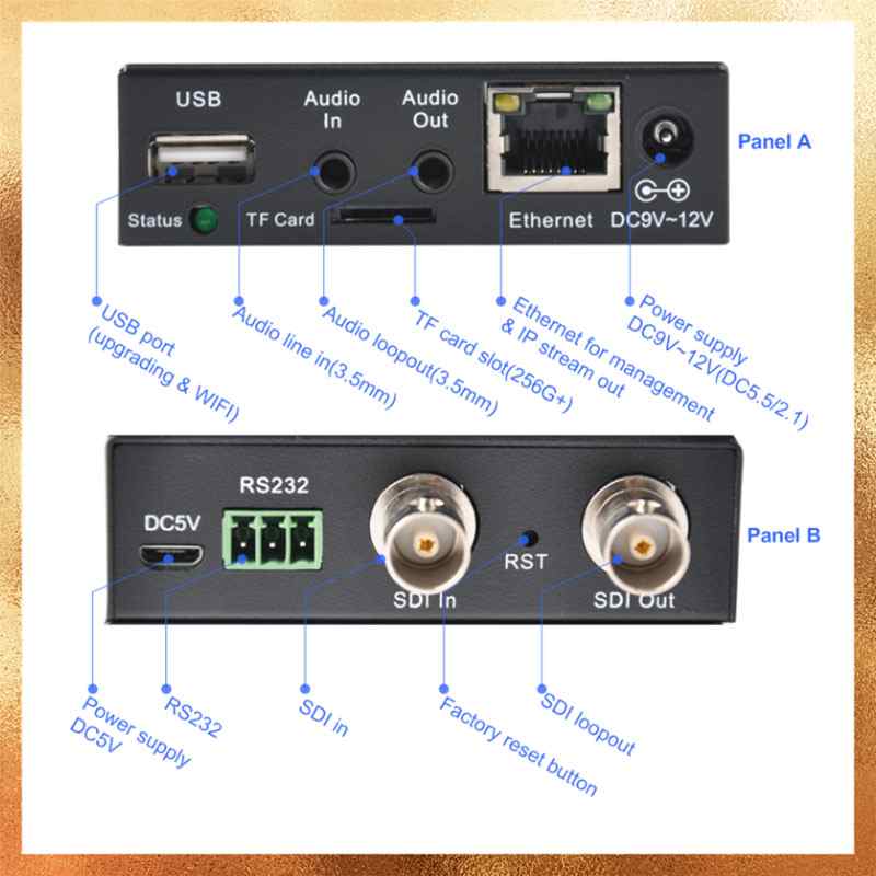 IPTV Encoder.jpg