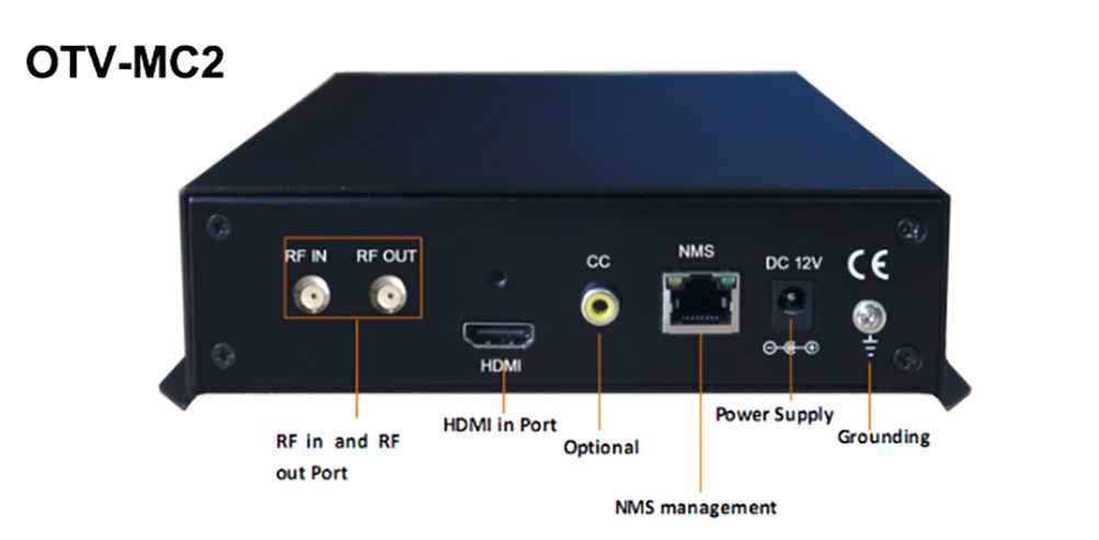 OTV-MC2 <a href=