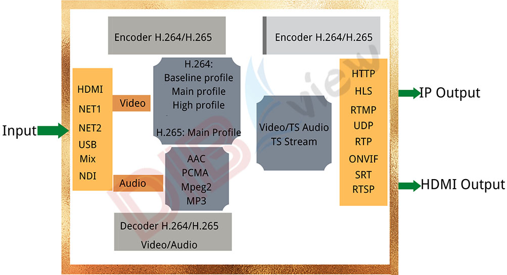 10. Key Diagram.jpg